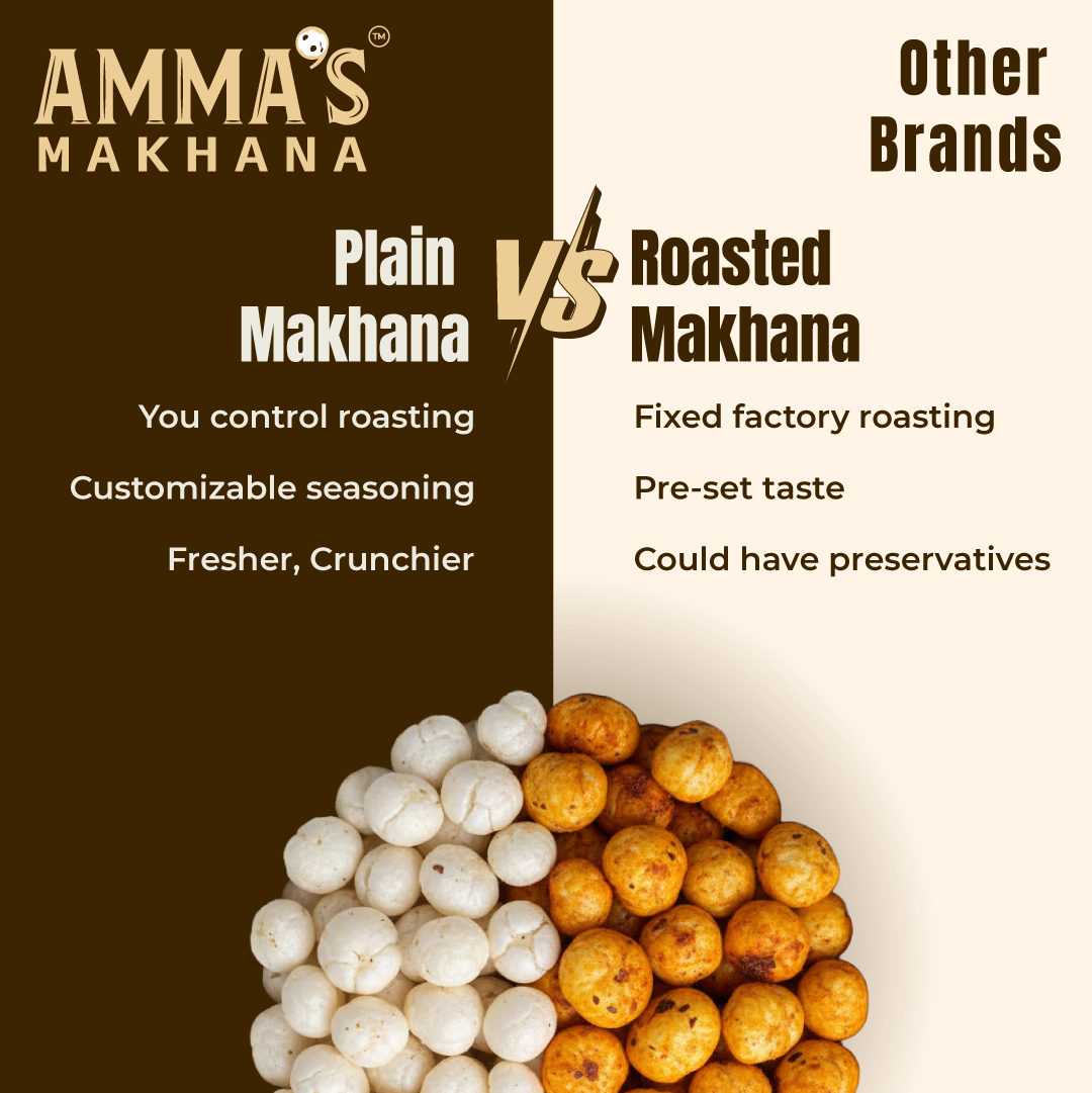 Premium Plain Makhana – 200g view 7